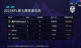 王者ag最新爆料,神秘新英雄即将登场，战局风云再起！