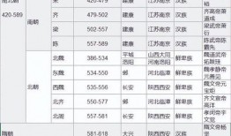 火影忍者爆料顺序表最新,揭秘最新爆料顺序，探寻忍者世界的秘密篇章
