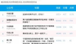 新闻坊微信爆料电话号码,新闻坊微信爆料电话号码背后的故事