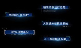 网友爆料背景视频素材网,网友爆料背后的行业真相