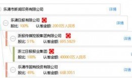 乐清城市网爆料新闻最新,城市网最新爆料揭秘真相！