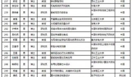 吉林市爆料人名单公示最新,揭秘背后真相与人物命运