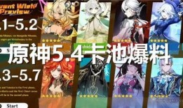 原神卡池角色爆料最新,神秘英雄即将登场，实力与颜值并存！