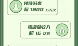 邯郸大树爆料最新消息