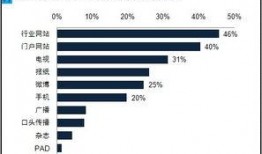 新闻爆料获取途径,多渠道追踪真相背后的故事