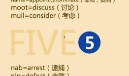 爆料视频结尾是英语单词的学习