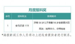 新闻爆料计划,聚焦社会热点，追踪真相动态