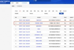 房地产最新消息爆料信息