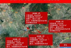 龙湖最新爆料新闻事件,揭秘神秘项目背后的故事